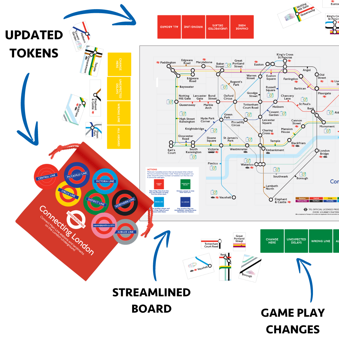 Connecting London Gibsons Games