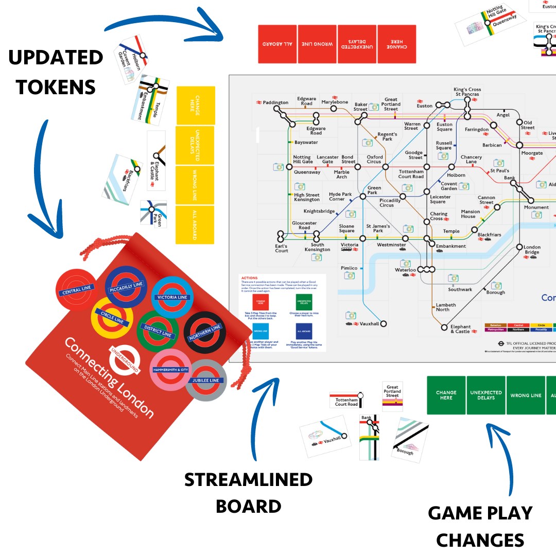 Connecting London Gibsons Games 