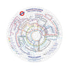 Gibsons TfL Circular Underground Map 500 Circular Piece Fun Jigsaw Puzzle for Adults made up on white background