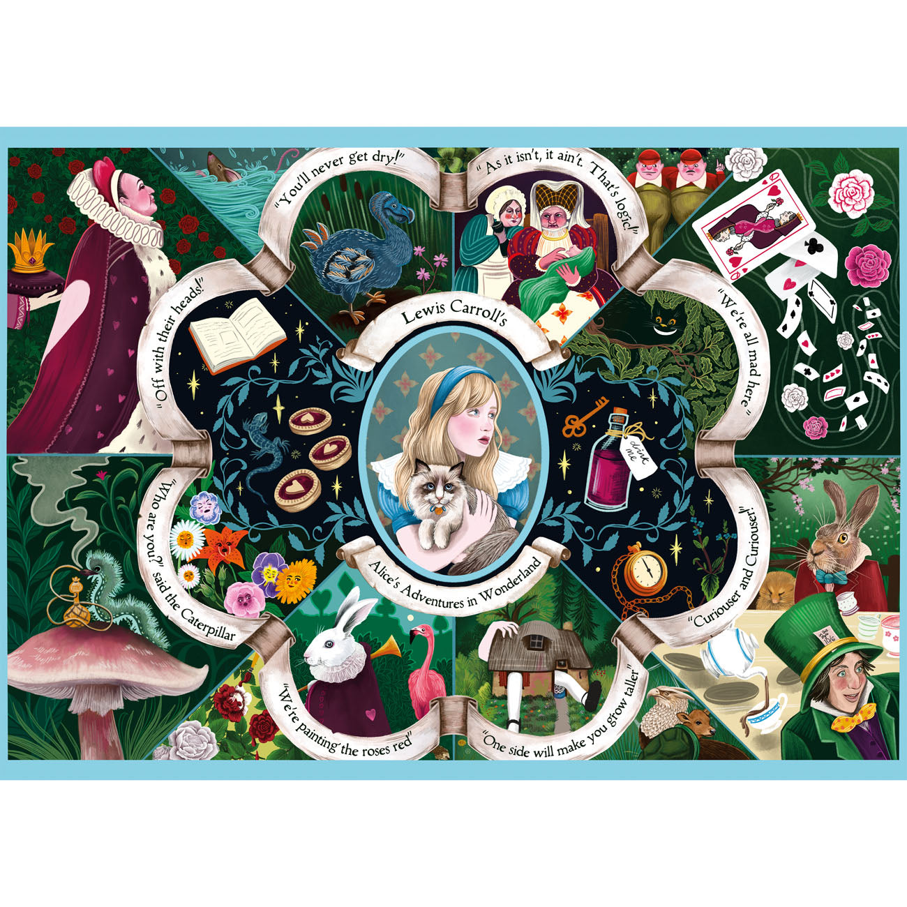 Illustration of Alice's Adventures in Wonderland with characters and elements from the book.