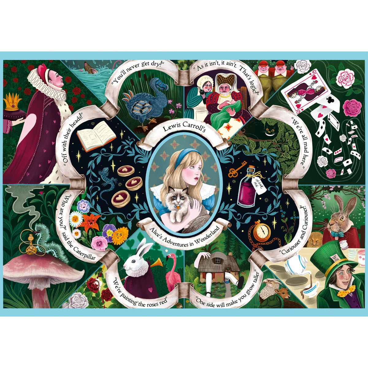 Illustration of Alice's Adventures in Wonderland with characters and elements from the book.