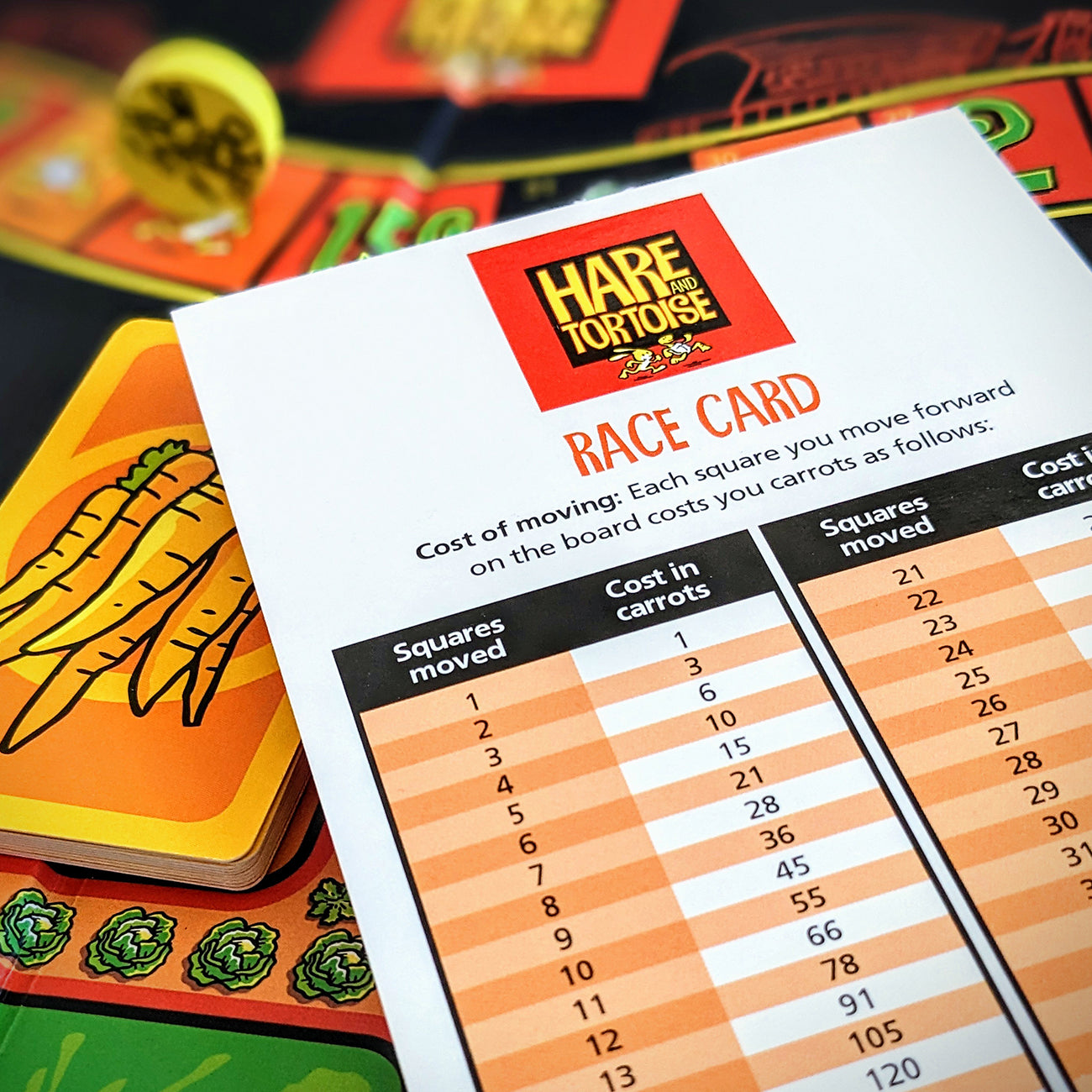 A printed race card from the board game Hare and Tortoise, showing a carrot-themed cost grid, photographed on top of colourful game boards with a carrot token visible.