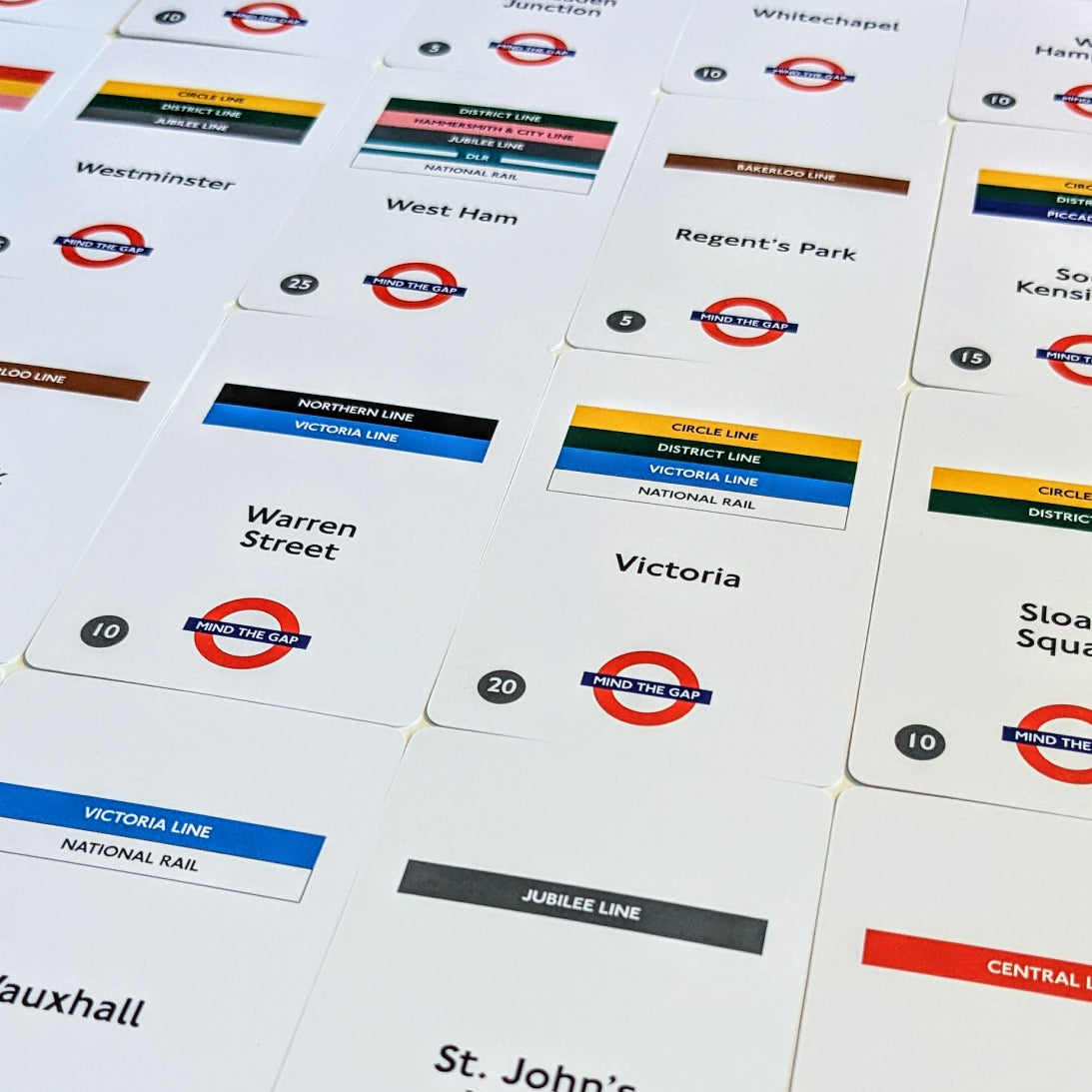 Mind the Gap